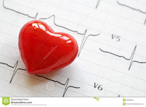 健康的孩子会进行过多的心脏检查吗？