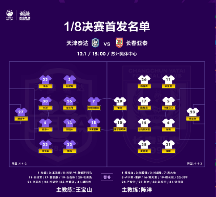 2020赛季中国足协杯第三轮一场焦点战在天津泰达和长春亚泰之间展开较量
