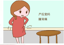 产后腰痛或者说产后腰背痛是指女性在分娩后发生腰背部臀部疼痛