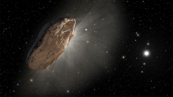 类似彗星的物体可能在整个银河系中从星星传播到星星