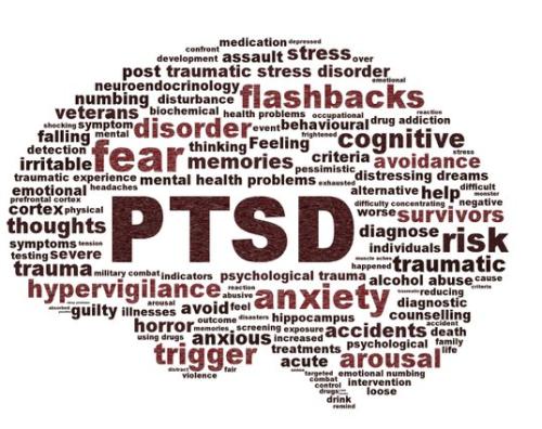 儿童在创伤时反复发作PTSD