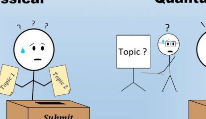 量子物理学提供了一种隐藏无知的方法