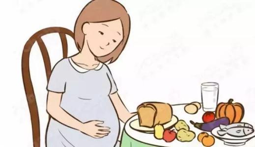 怀孕期间暴饮暴食与体重增加和儿童肥胖有关