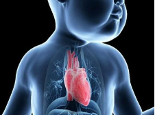 3D全心成像技术为先天性心脏病提供了新见解