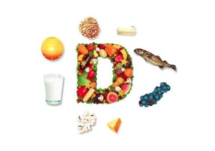 维生素D和Omega 3补充剂不能降低全身性炎症的风险