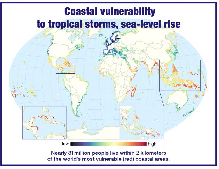 抵御气候变化的两个重要缓冲区就在海上