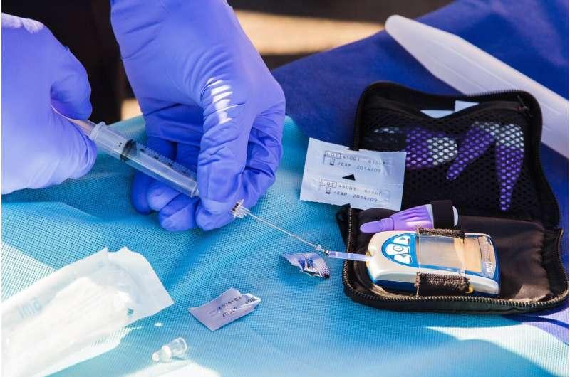 1 型糖尿病的遗传触发因素可能在肺中
