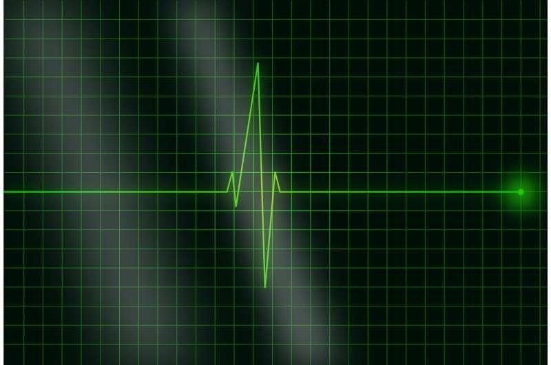 2月24日新的人工智能工具可检测经常被忽视的心脏病
