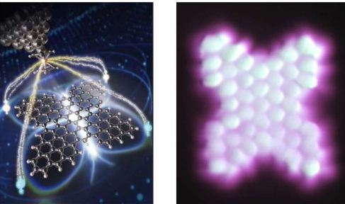 磁性纳米石墨烯蝴蝶有望推进量子技术