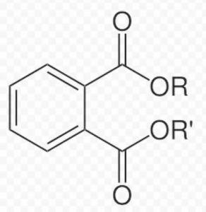 开发的塑料用邻苯二甲酸酯的安全替代品