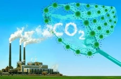 绿色化学回收二氧化碳