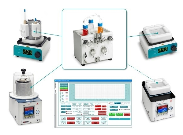 多功能FlowLab Plus流动化学系统可满足您的应用需求