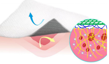 绷带材料有助于止血而不会粘在伤口上