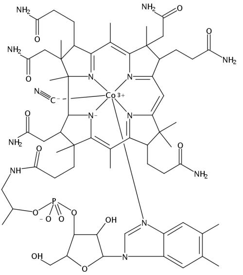 维生素B12缺乏症状10个迹象表明你缺乏维生素B12