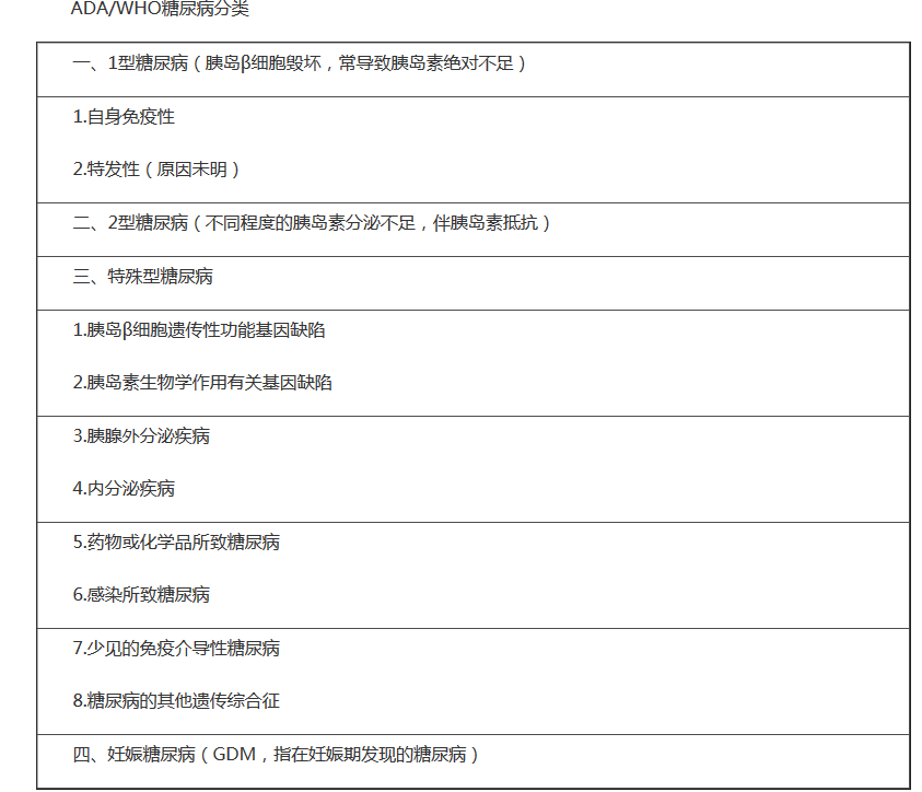 介绍下糖尿病是如何分型的呢？糖尿病有几种类型